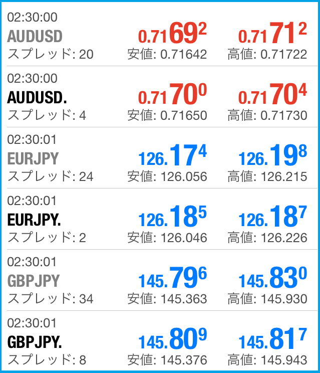f:id:kokosuki22:20190226094546p:plain