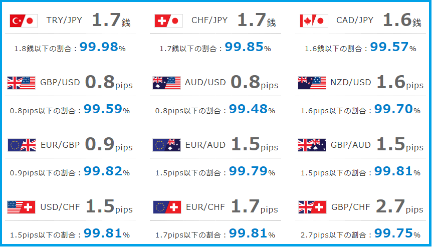 f:id:kokosuki22:20190312182332p:plain