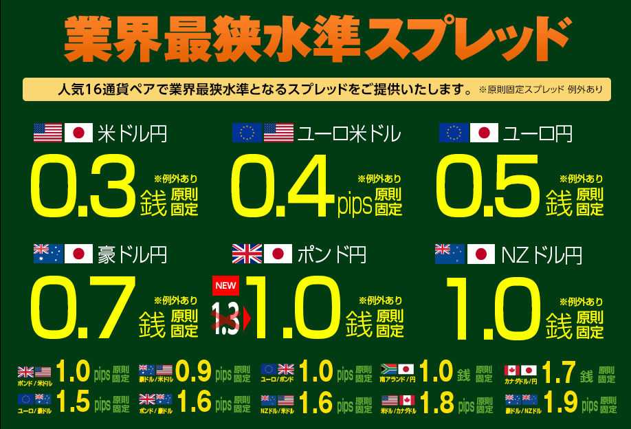 f:id:kokosuki22:20190318171321p:plain