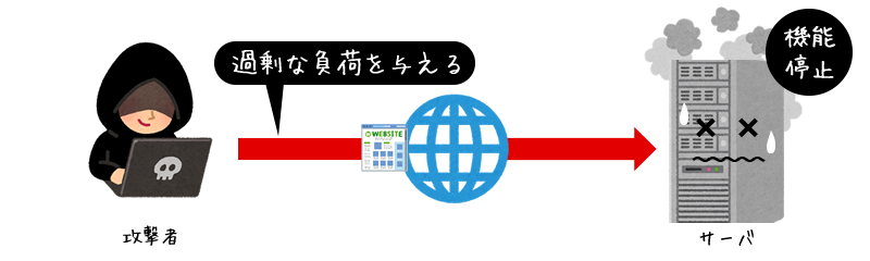 f:id:kokosuki22:20190412104831p:plain f:id:kokosuki22:20190412104831p:plain