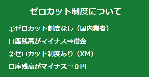 f:id:kokosuki22:20190413154533p:plain f:id:kokosuki22:20190413154533p:plain