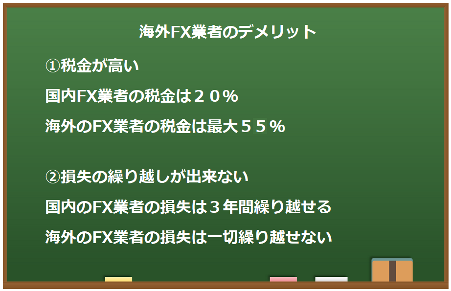 f:id:kokosuki22:20190415173052p:plain