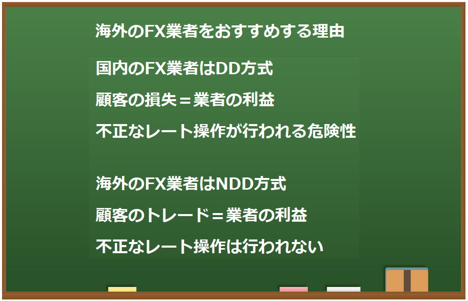 f:id:kokosuki22:20190415175228p:plain