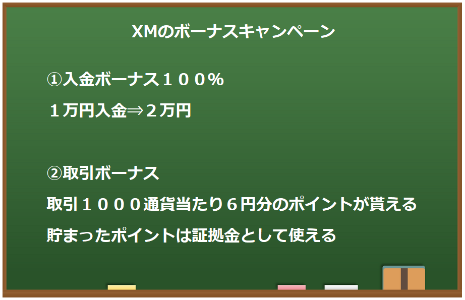 f:id:kokosuki22:20190416001653p:plain