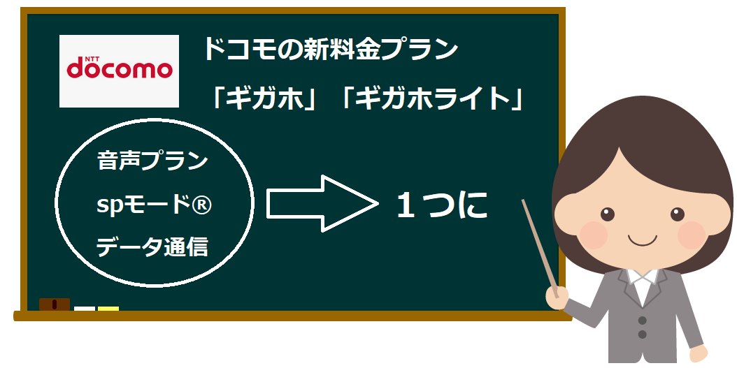 f:id:kokosuki22:20190419122920p:plain f:id:kokosuki22:20190419122920p:plain