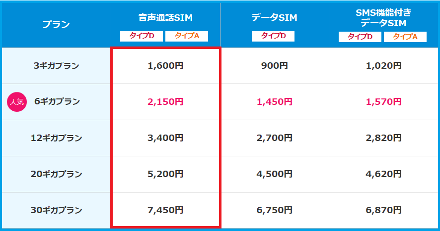 f:id:kokosuki22:20190419142644p:plain f:id:kokosuki22:20190419142644p:plain