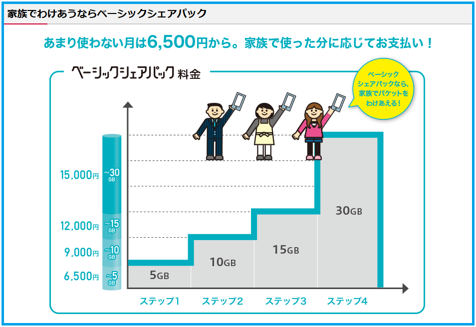 f:id:kokosuki22:20190423015244p:plain f:id:kokosuki22:20190423015244p:plain