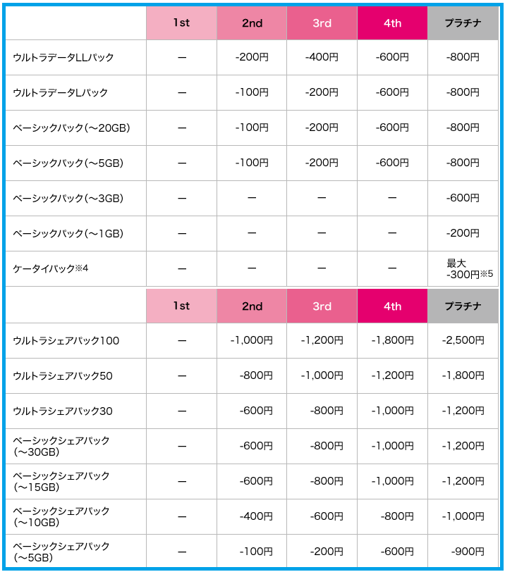 f:id:kokosuki22:20190423030637p:plain f:id:kokosuki22:20190423030637p:plain