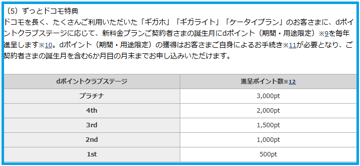 f:id:kokosuki22:20190423031758p:plain f:id:kokosuki22:20190423031758p:plain