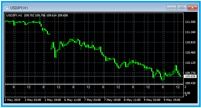 f:id:kokosuki22:20190510142136p:plain f:id:kokosuki22:20190510142136p:plain