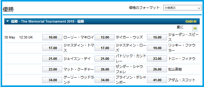 f:id:kokosuki22:20190527222750p:plain