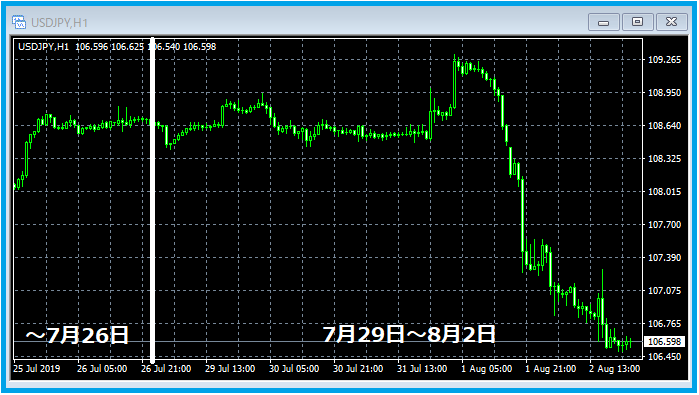 f:id:kokosuki22:20190803093314p:plain