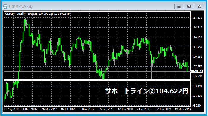 f:id:kokosuki22:20190803121646p:plain