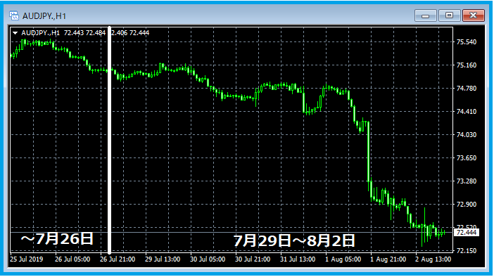 f:id:kokosuki22:20190803124221p:plain