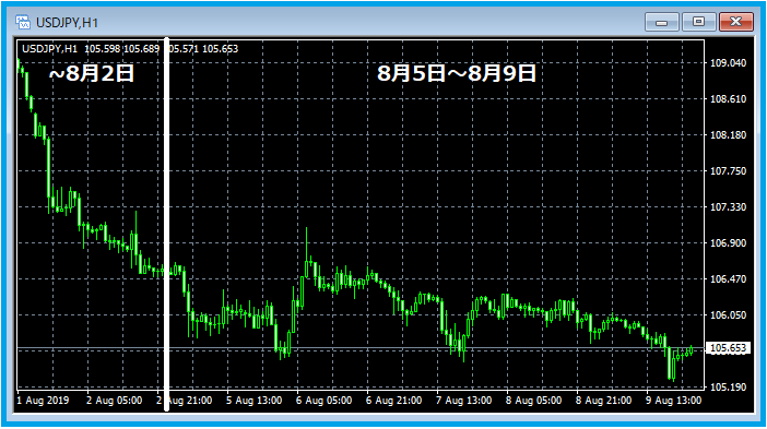 f:id:kokosuki22:20190810092347p:plain