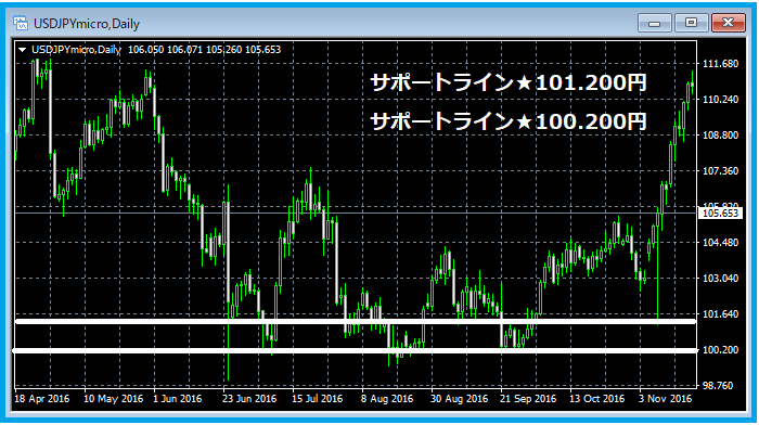 f:id:kokosuki22:20190810114847p:plain