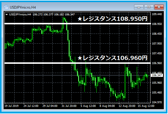 f:id:kokosuki22:20190817235247p:plain