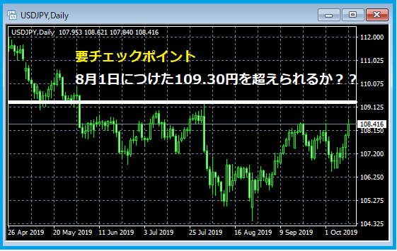 f:id:kokosuki22:20191012124446p:plain