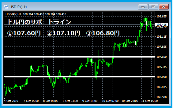 f:id:kokosuki22:20191012133307p:plain