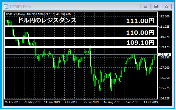 f:id:kokosuki22:20191012134859p:plain