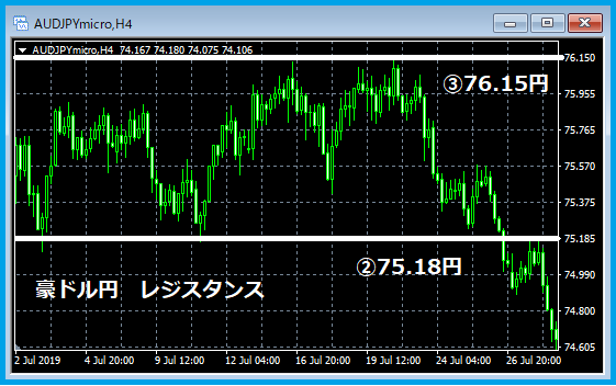 f:id:kokosuki22:20191027211644p:plain