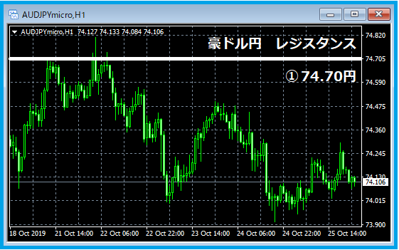 f:id:kokosuki22:20191027212035p:plain