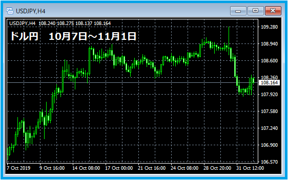 f:id:kokosuki22:20191103100933p:plain