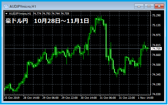 f:id:kokosuki22:20191103210719p:plain