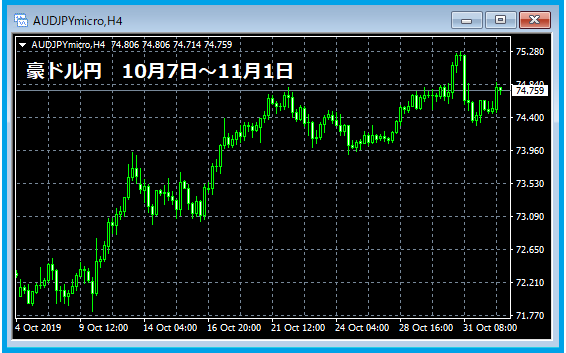 f:id:kokosuki22:20191103210855p:plain