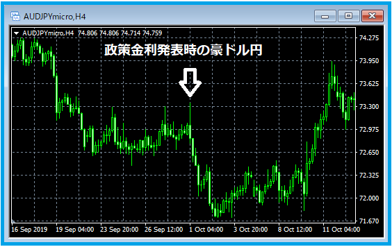 f:id:kokosuki22:20191103212321p:plain