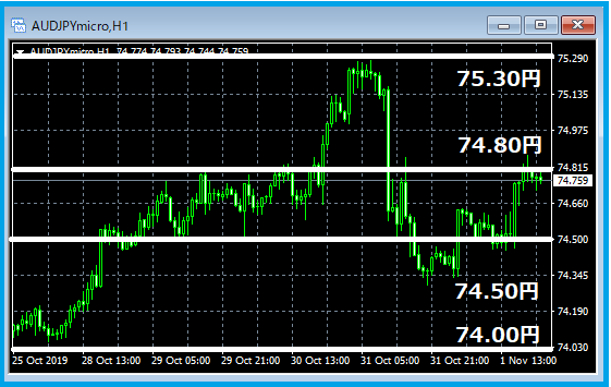 f:id:kokosuki22:20191103215517p:plain