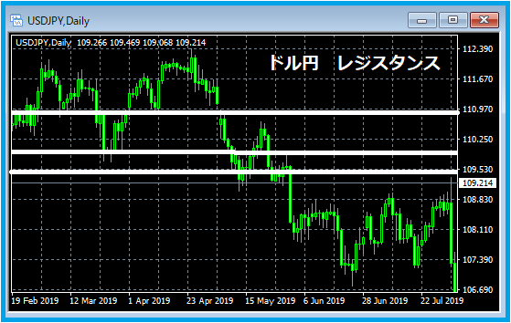 f:id:kokosuki22:20191110195254p:plain