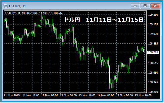 f:id:kokosuki22:20191117202019p:plain