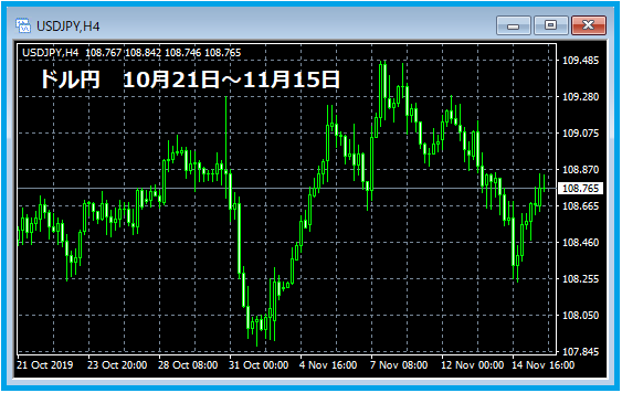 f:id:kokosuki22:20191117202241p:plain