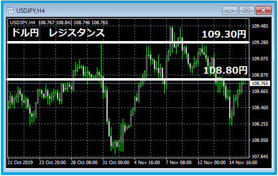 f:id:kokosuki22:20191117203526p:plain