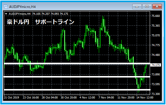 f:id:kokosuki22:20191117210338p:plain