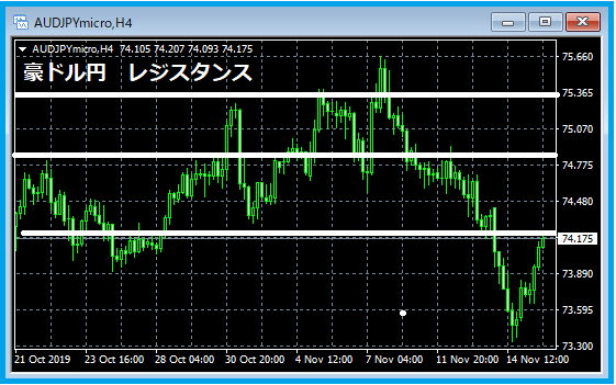f:id:kokosuki22:20191117210932p:plain