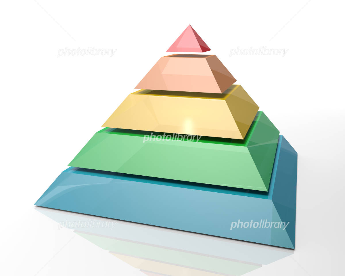 f:id:kokota_mindhack:20200713204644j:plain