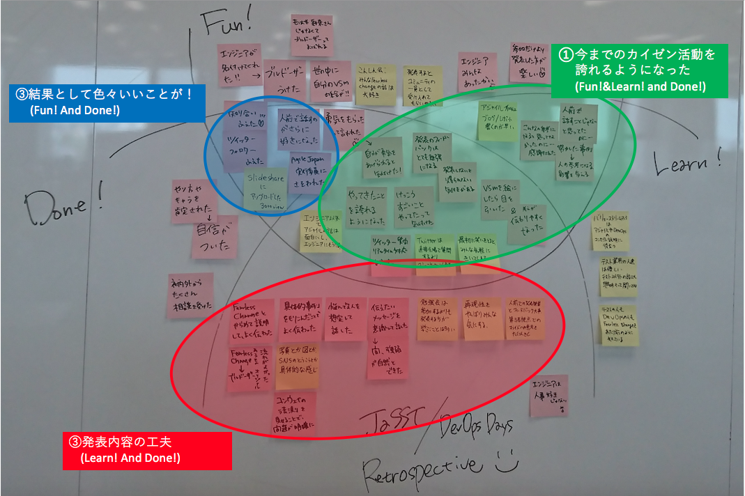 f:id:kokotatata:20190422105840p:plain f:id:kokotatata:20190422105840p:plain