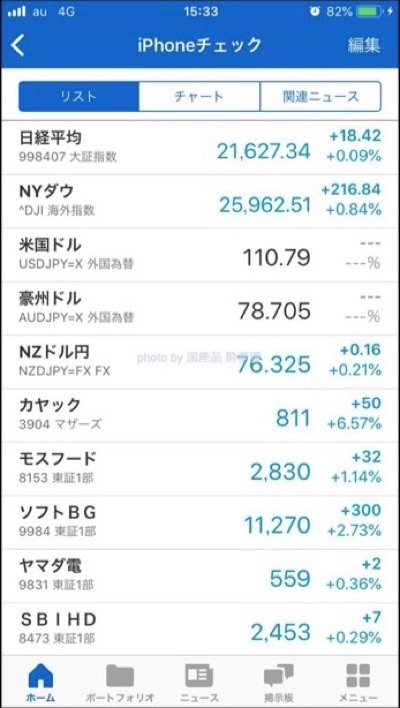 20190322現在のYahoo!ファイナンスアプリ