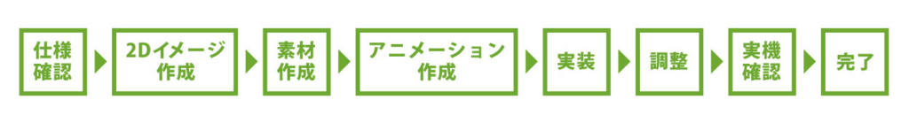 f:id:kokubom:20170116011343j:plain f:id:kokubom:20170116011343j:plain