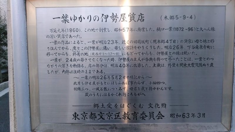 f:id:kokubunzaka:20190125133255j:plain