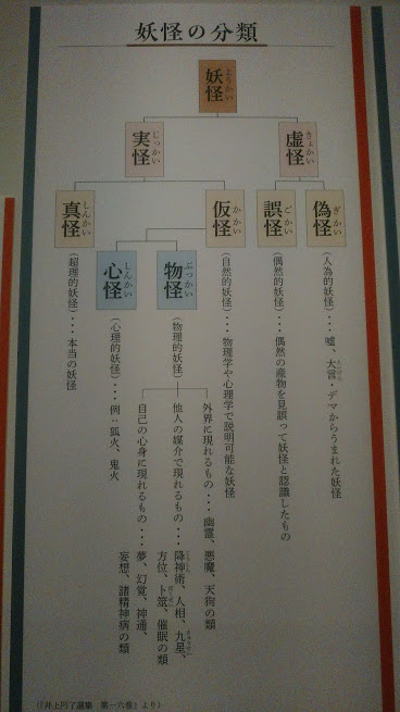 f:id:kokubunzaka:20190827223029j:plain f:id:kokubunzaka:20190827223029j:plain