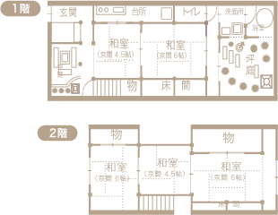 f:id:kokunai3333:20151006125357j:image:w300 f:id:kokunai3333:20151006125357j:image:w300