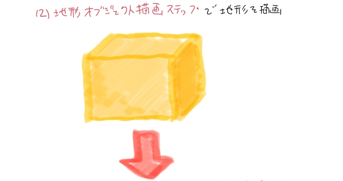 f:id:kolibri:20200101123624j:plain f:id:kolibri:20200101123624j:plain
