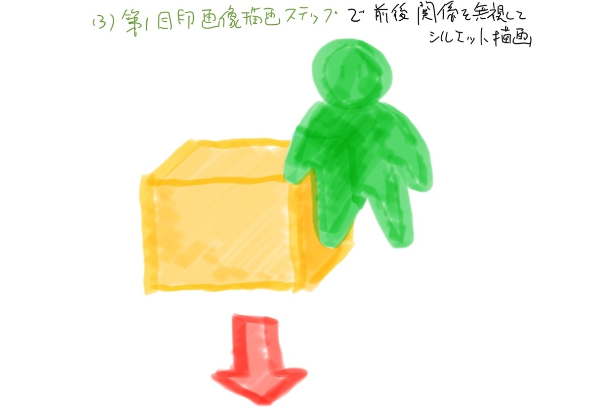 f:id:kolibri:20200101123627j:plain f:id:kolibri:20200101123627j:plain