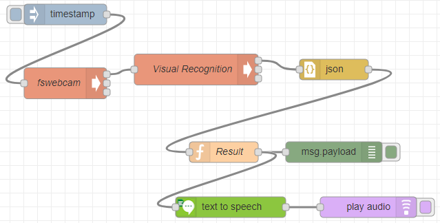 f:id:kolinz:20180823010722p:plain f:id:kolinz:20180823010722p:plain