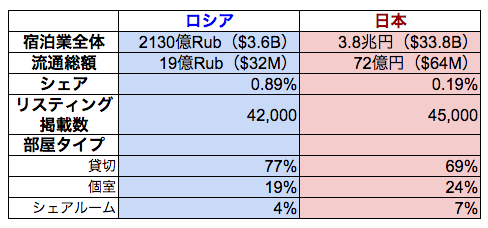 f:id:komababasukebu:20170722210118p:plain f:id:komababasukebu:20170722210118p:plain