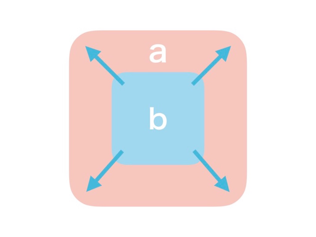 f:id:komachon17:20190216223640j:image f:id:komachon17:20190216223640j:image