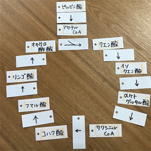 f:id:komagomepipette:20201027181714j:image